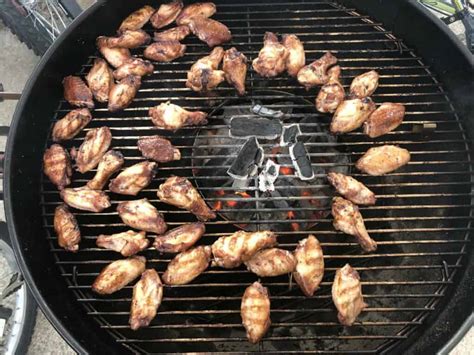 Chicken Wings Internal Temp - Angry BBQ