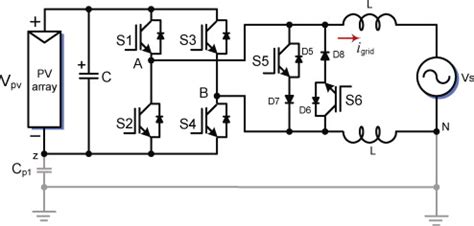 Single-phase HERIC transformerless inverter. | Download Scientific Diagram