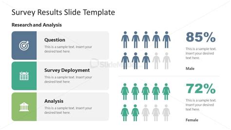 21742-01-survey-results-powerpoint-template-16x9-4 - SlideModel