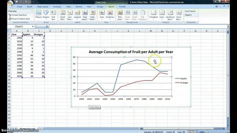 MS Excel Two Data Series Chart Basic Tutorial - YouTube