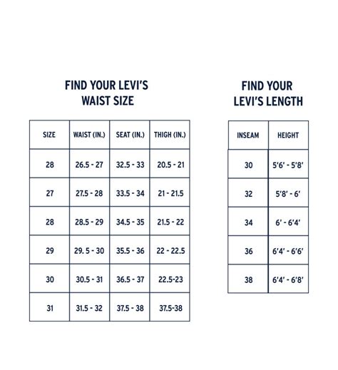 Actualizar 38+ imagen levi's number chart - Abzlocal.mx