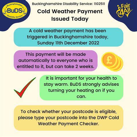 Cold Weather Payments in Buckinghamshire – BuDS