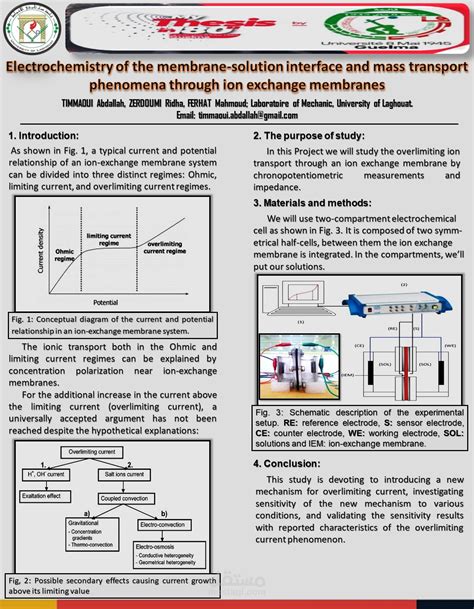 Scientific Poster - ملصق علمي | مستقل