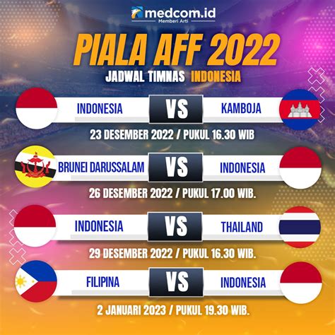 Jadwal Timnas Indonesia di Piala AFF 2022