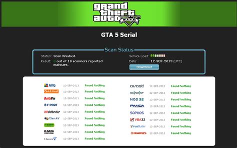 “GTA 5 Serial Download” Leads to Scams and Malware