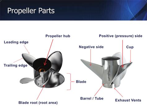 What You Need to Know About Boat Propellers, Part 1 | BoatTEST