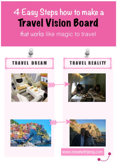 Travel Vision Board That Works in 4 Easy Steps - Travel With Jeng