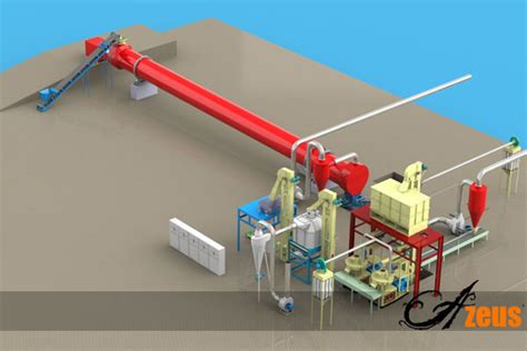 Typical Wood Pellet Plant Design-with Annual Output of 40,000T Bio Pellets