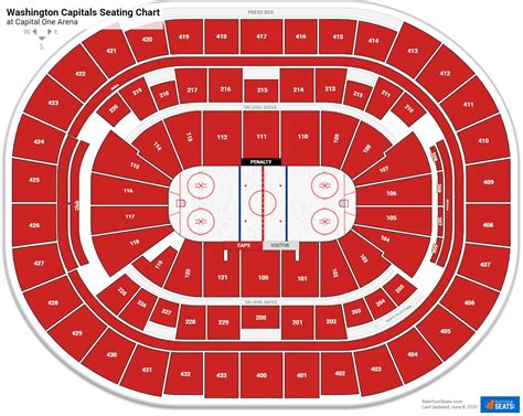 Capital One Arena Section 112 - Washington Capitals - RateYourSeats.com