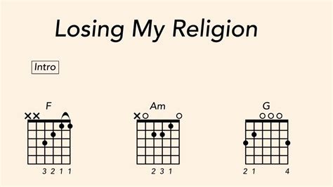 How to Play Losing My Religion by R.E.M. on Guitar - YouTube