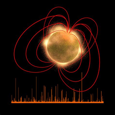 SGR 0501+4516 - Outburst May Be Clue To Magnetar Formation | Science 2.0