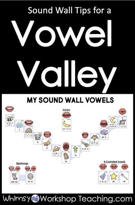 Sound Wall Vowel Valley - Whimsy Workshop Teaching