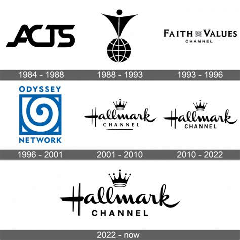 Hallmark Logo and symbol, meaning, history, sign.