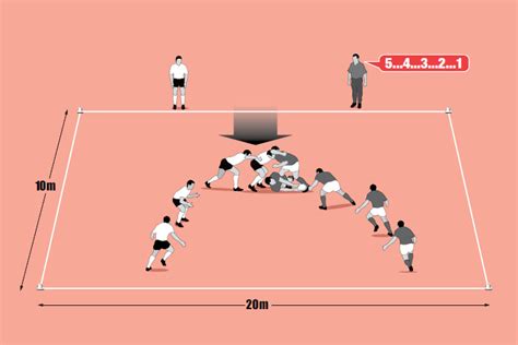 Slowing the ruck - Rugby Training Session & Practice Plans - Rugby ...