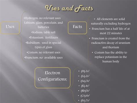 PPT - The Alkali Metals ! PowerPoint Presentation, free download - ID ...