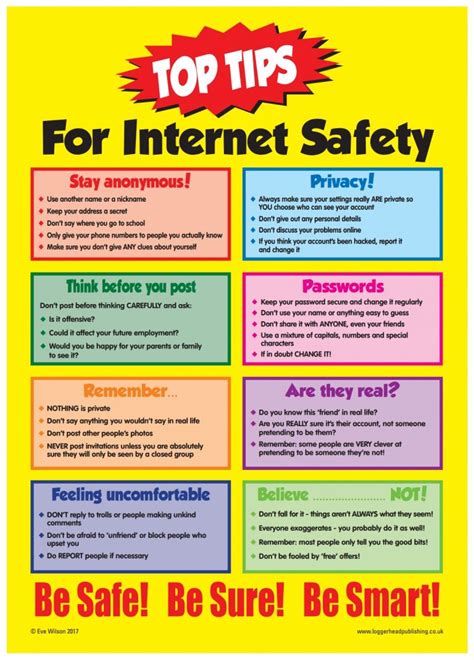 Top Tips for Internet Safety Posters - Loggerhead Publishing