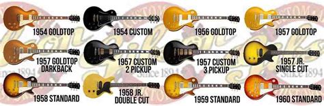 Gibson Les Paul Color Chart