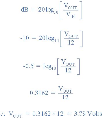 Decibels is the Power Gain of Ampliers and Filters