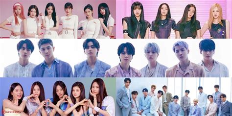 Here Are the TOP 50 KPop Idol Group Brand Reputation Rankings in May 2023 - KPOPPOST