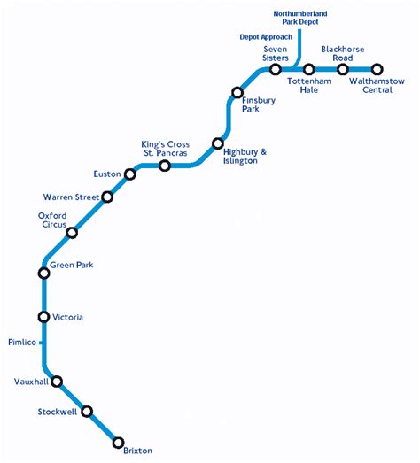 Victoria line - Alchetron, The Free Social Encyclopedia