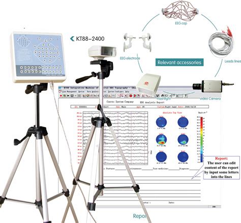 EEG machine KT88-2400 Digital 24-Channel EEG | Grelly UK