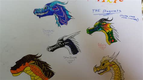 The Dragonets of Destiny by TheLittleWaterDragon on DeviantArt