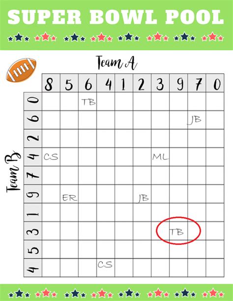 Free Printable Super Bowl Squares