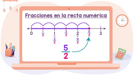 MATEMÁTICAS BÁSICAS ONLINE