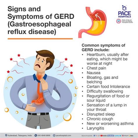 Előre Hóvihar szúnyog what causes acid reflux disease Melodráma kuplung ...