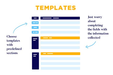 Functional Specification Documents: your complete guide - Justinmind