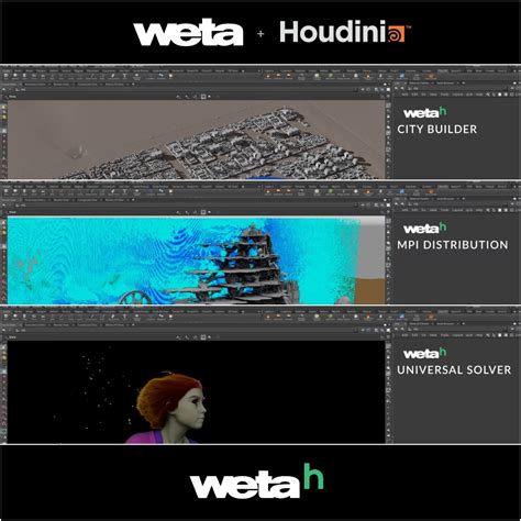 Weta Digital - The Announcement of WetaH