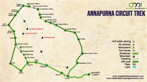 Annapurna circuit trek - Destinations Management INC.