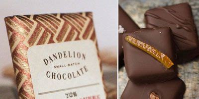 Chocolate Trends - New Chocolate Products