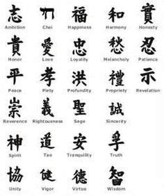 1000+ images about Chinese letters on Pinterest | Chinese, Chinese letter tattoos and Letters