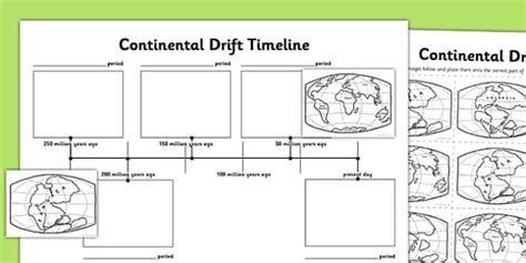 Continental Drift Theory Activity Worksheets