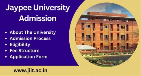 Jaypee University Admission 2024-25 | UG & PG Courses, Last Date