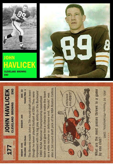 Bob Lemke's Blog: Checklist 1960-77 custom football cards