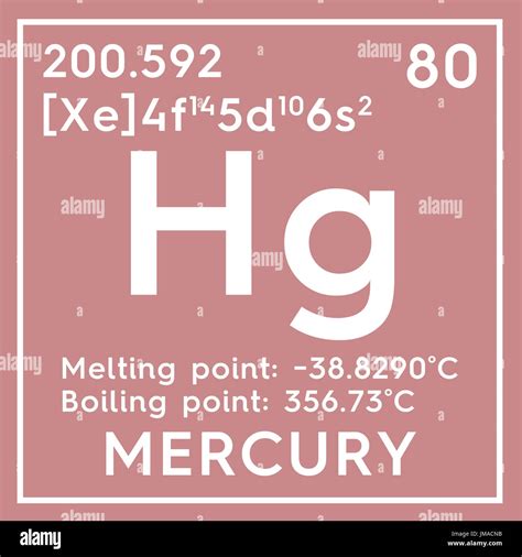 Periodic Table Hg Element - Periodic Table Timeline