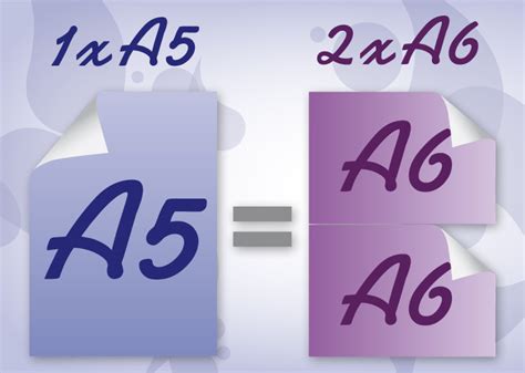 A5 / A6 : Difference between A6 and A5 paper sizes