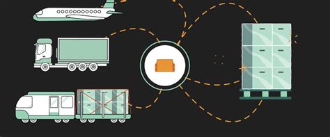 Freight Consolidation Tracking and Visibility