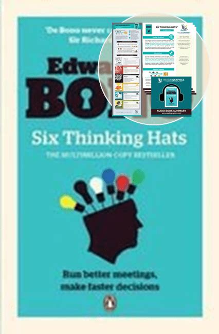 Six Thinking Hats® Book Summary - Readingraphics