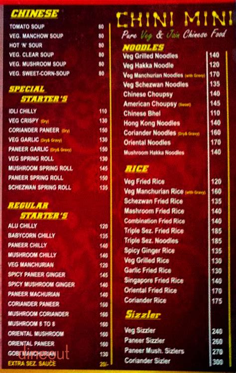 Menu of Cafe Bollywood, Thane West, Mumbai | Dineout