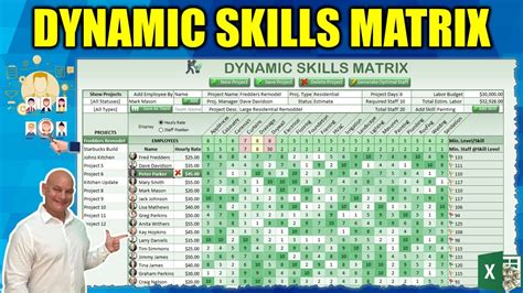 Training Matrix Template - prntbl.concejomunicipaldechinu.gov.co