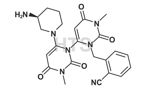 Alogliptin | HTS Biopharma