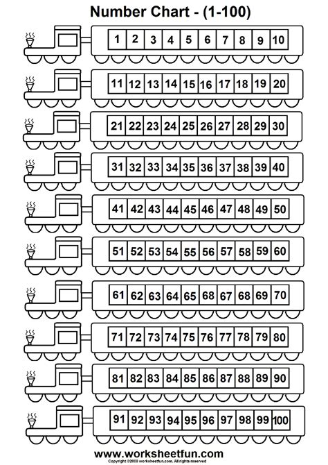 Free Printable Counting Worksheets 1-100 - Ted Luton's Printable Activities for Kids