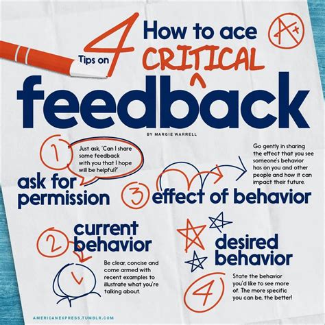 How To Give Critical Feedback Effectively – Vunela