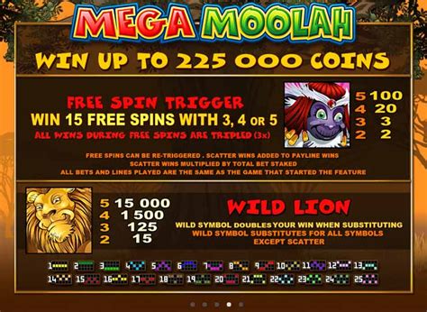 Mega Moolah Bonus Wheel