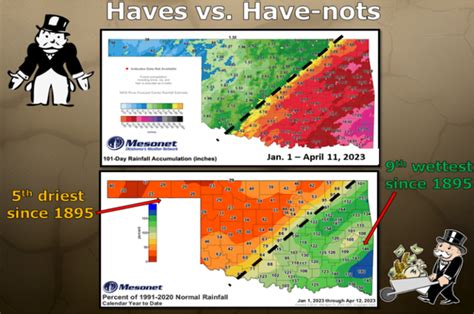 Clay Pope: Is the 100th Meridian Dryline Divider Moving East?