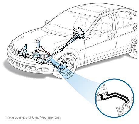 car power steering system diagram - Wiring Diagram and Schematics