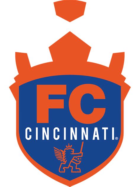 Resultado de imagem para fc cincinnati | Cincinnati, Soccer logo, Soccer